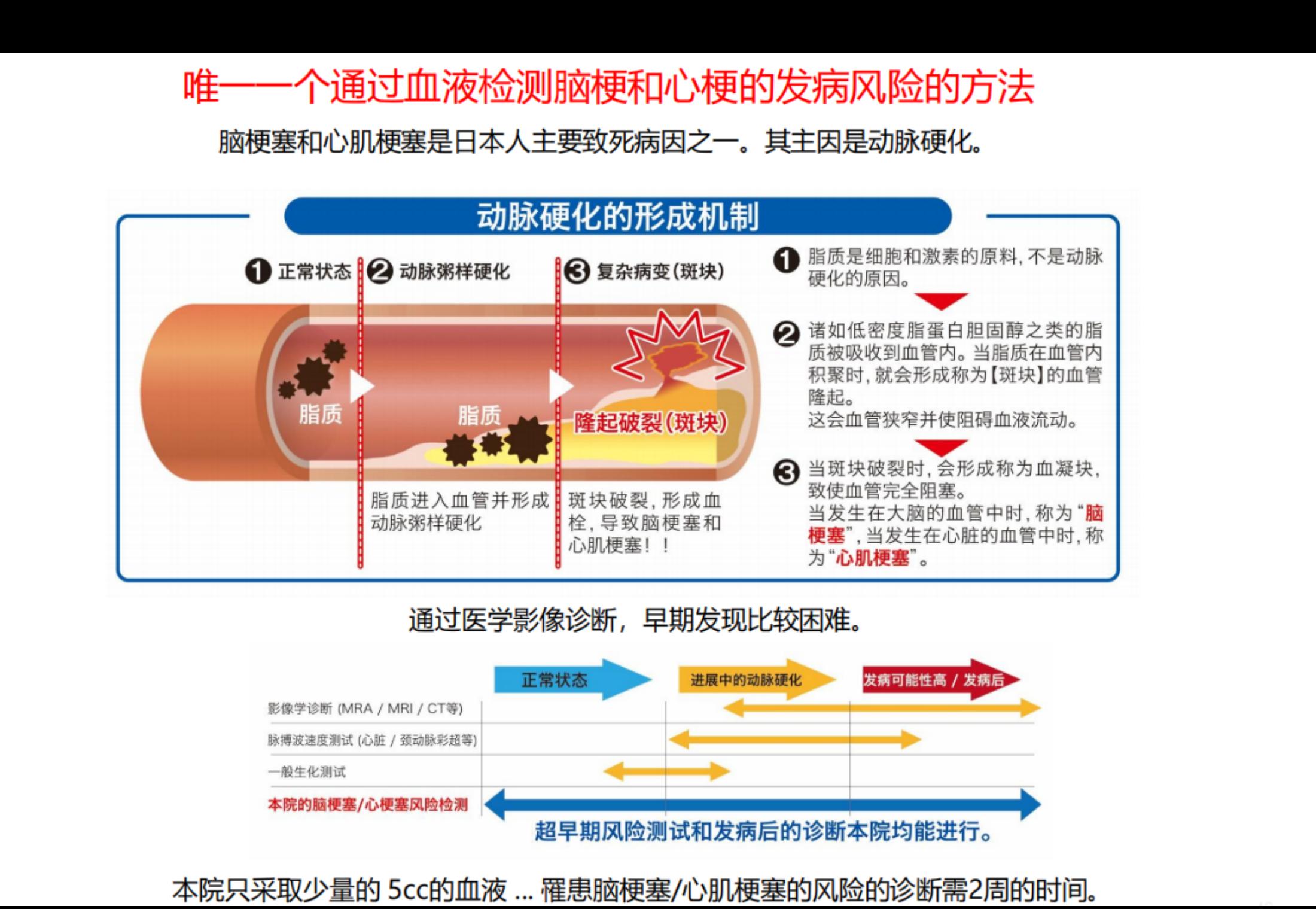 Stem Cell
